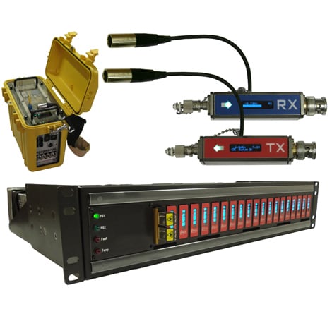 Fiber Optic Converter Solutions